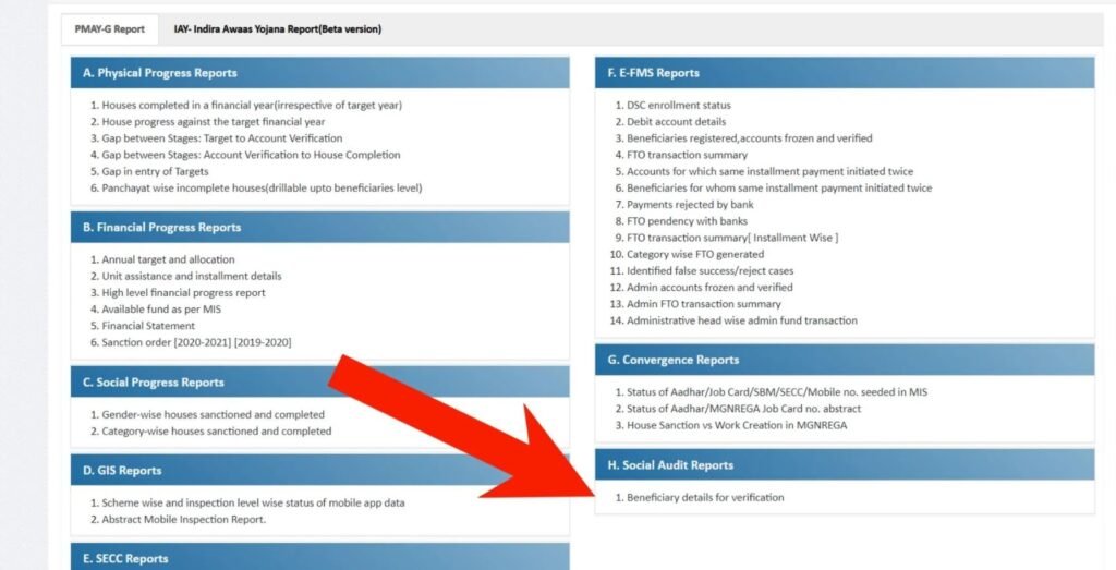beneficiary details pm awas sarkariyojanaadda.net