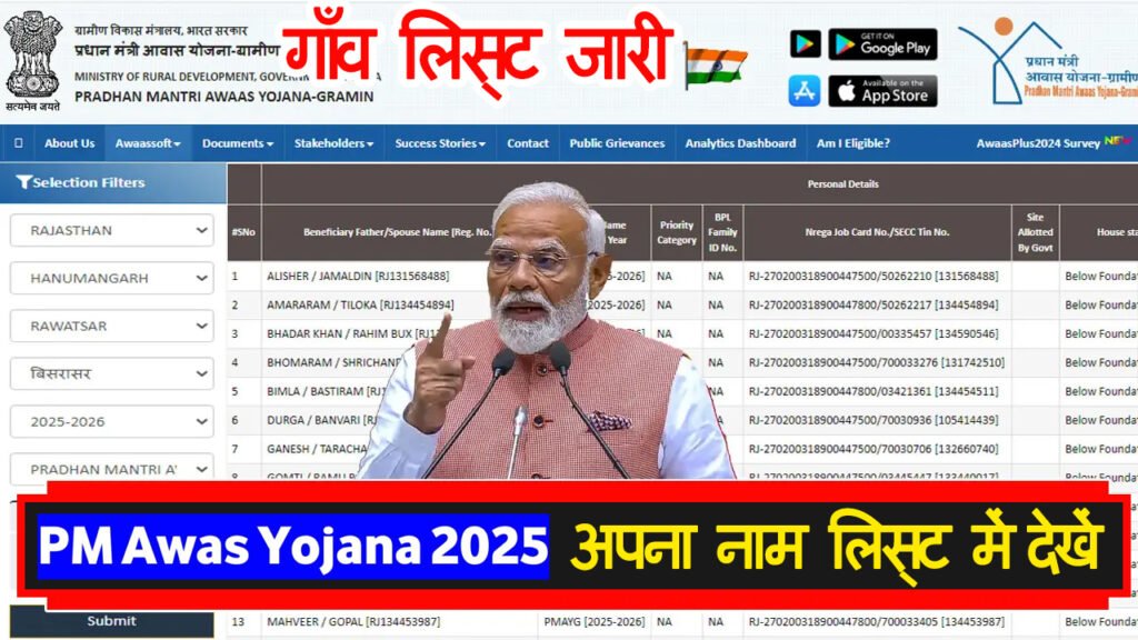 pm awas yojana gramin list